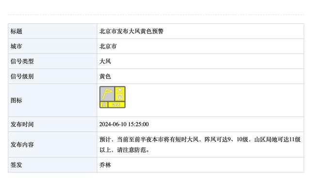 马特拉齐：马尔蒂尼是为了捍卫自己和米兰 他一辈子都为了米兰