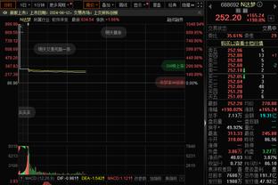 砍分盛宴！大桥20投12中得42分5板3助3帽 得分距生涯纪录仅差3分